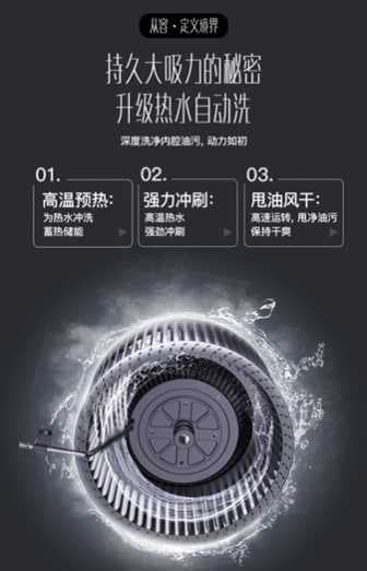 如何鉴别自家的油烟机是否到“退役”期呢？只需通过五种情况可知