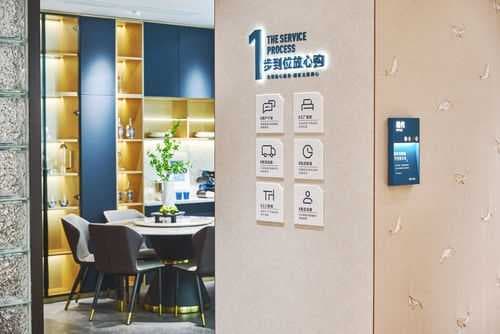 全屋定制新势力一鸣惊人，开店半年实现盈利
