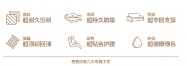 左右沙发：始终专注于沙发，成为你的靠谱选择