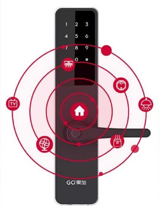 米家版智能门锁上市，果加智慧家庭战略高歌猛进