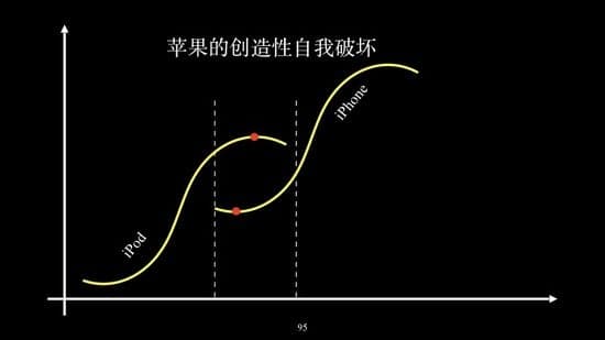 行业前哨|