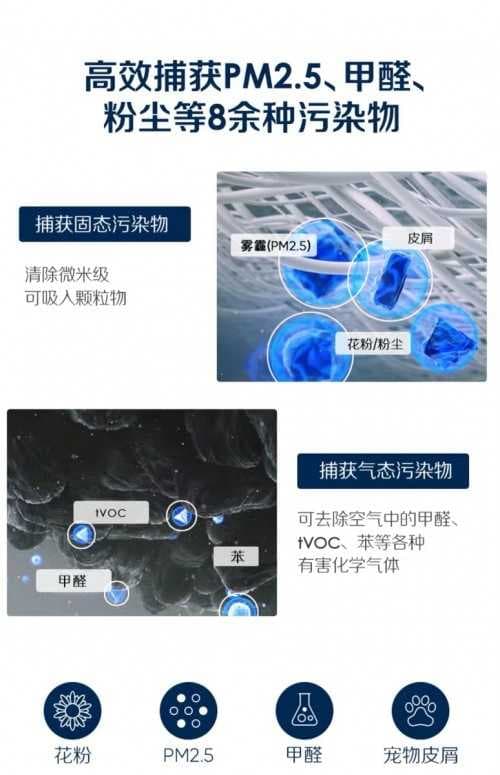 空气净化器哪款好？blueair守护全家人的健康