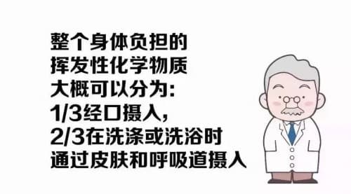 改善居家水环境，立升全屋中央净水器好吗？