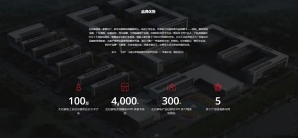左右沙发：坚守品质初心，打造品牌沙发