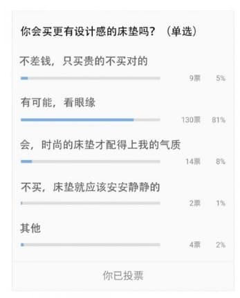 喜临门将发布2020圆韵新品，设计水准不输Supreme