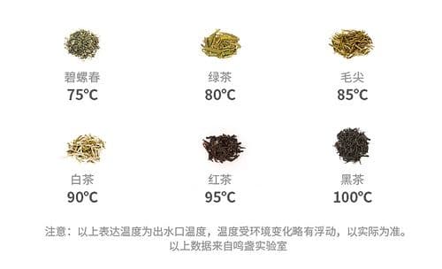 另类即热饮水机，鸣盏即热茶饮机俘获颜值控的心