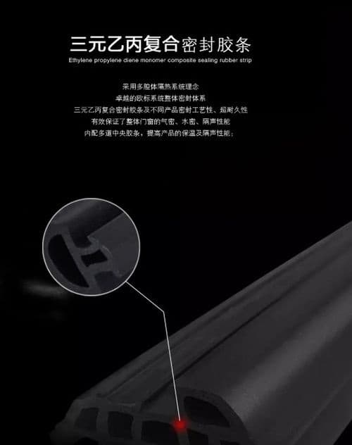 选择佰斯顿整体门窗，开启新的生活方式