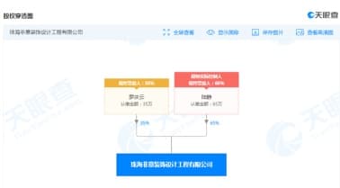 非意装饰好不好？