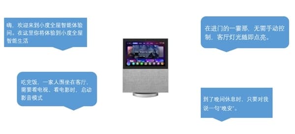 小度全屋智能标准化变革，为服务商带来了什么？