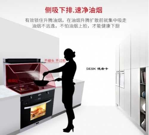 集成灶十大品牌，小区房选哪个品牌更合适？