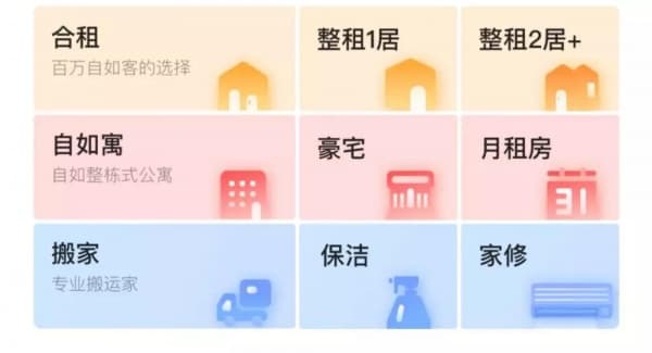 长租战事终局：自如