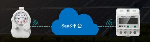 TCL构建一站式全场景智慧生活！赋予住房租赁行业无限可能