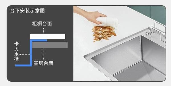 【知识大爆炸】还在纠结水槽怎么选？卡贝老师傅一招教你