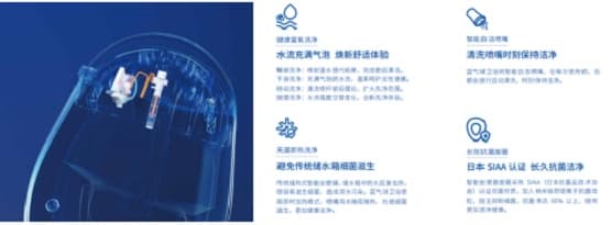 蓝气球卫浴案例赏析：智能科技助力你的躺平生活
