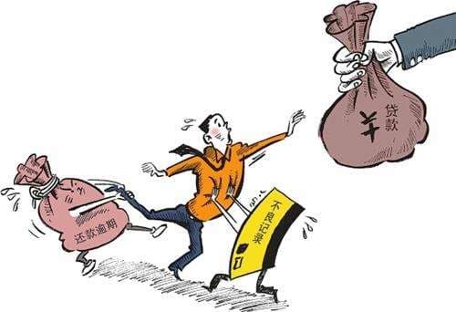 贷款还不上怎么办