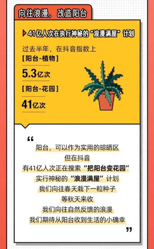 2021顾家指数报告精彩发布，顾家家居揭秘年轻人的那些“小向往”