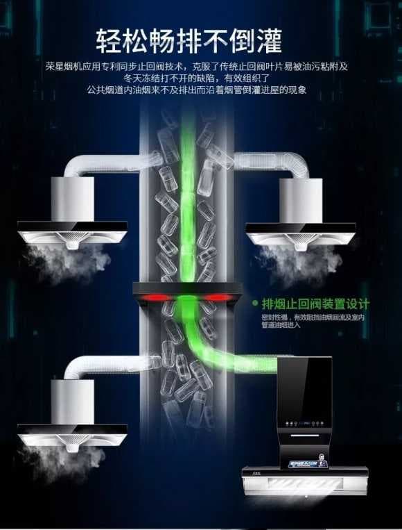 厨房油烟有困扰？荣星1号油烟机：不存在的！