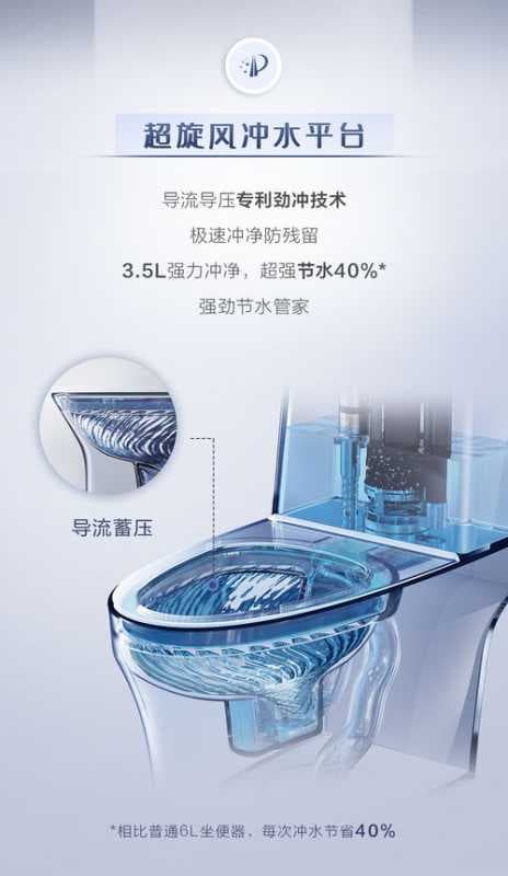 恒洁星品