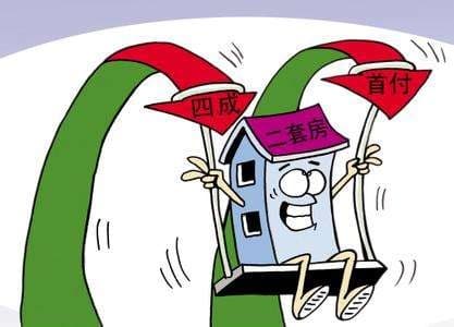 买第二套房子交多少税