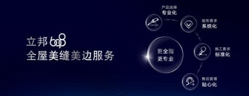 立邦全屋抗菌美缝解决方案，助力打造“健康无缝”的品质家居空间