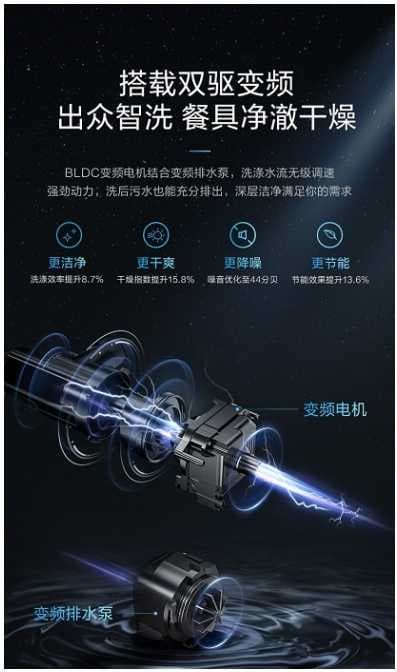 洗碗新定义