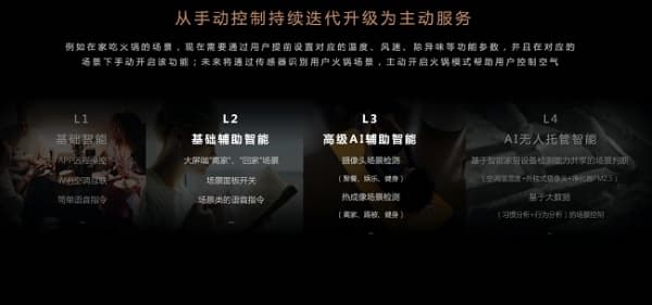升级无需换机，空调行业破局之作COLMO