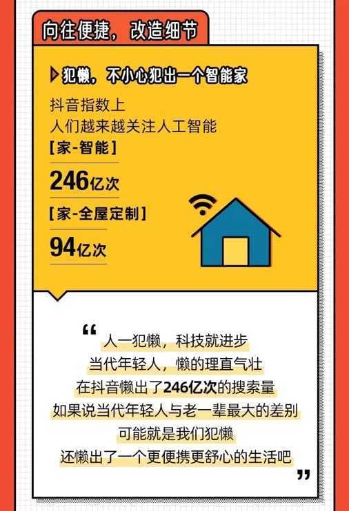 2021顾家指数报告精彩发布，顾家家居揭秘年轻人的那些“小向往”