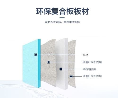 情人节超强攻略—安华卫浴给你准备爱的礼物