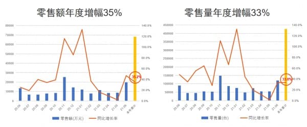 “喝出来”的千亿市场，台式净饮机轻巧奇袭