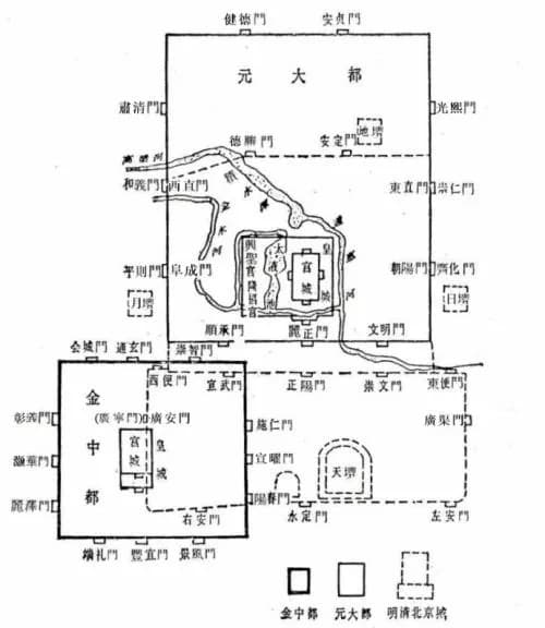 九门城址