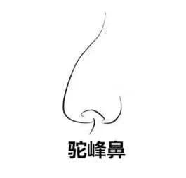 鼻头角