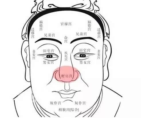 财宫