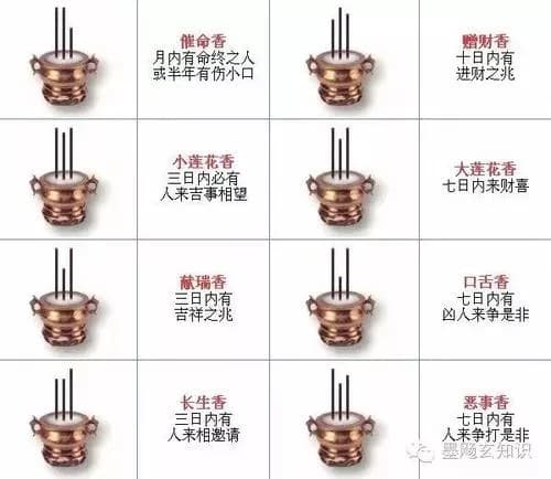 三支香