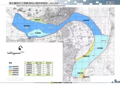 宜城万洋洲国家湿地公园