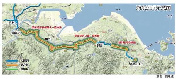 浙东运河河道——西塘河