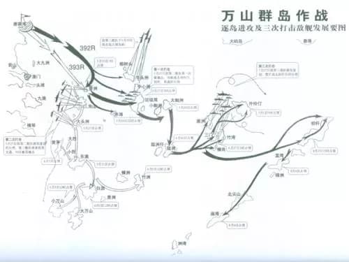 万山海战遗址