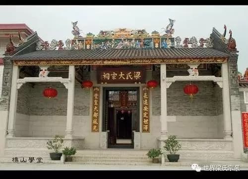 古朗梁氏宗祠