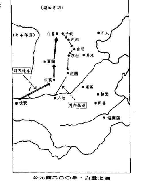 白登之战遗址