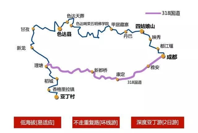 亚丁自然保护区
