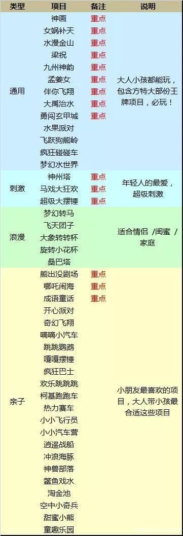 世界名马(业)景区