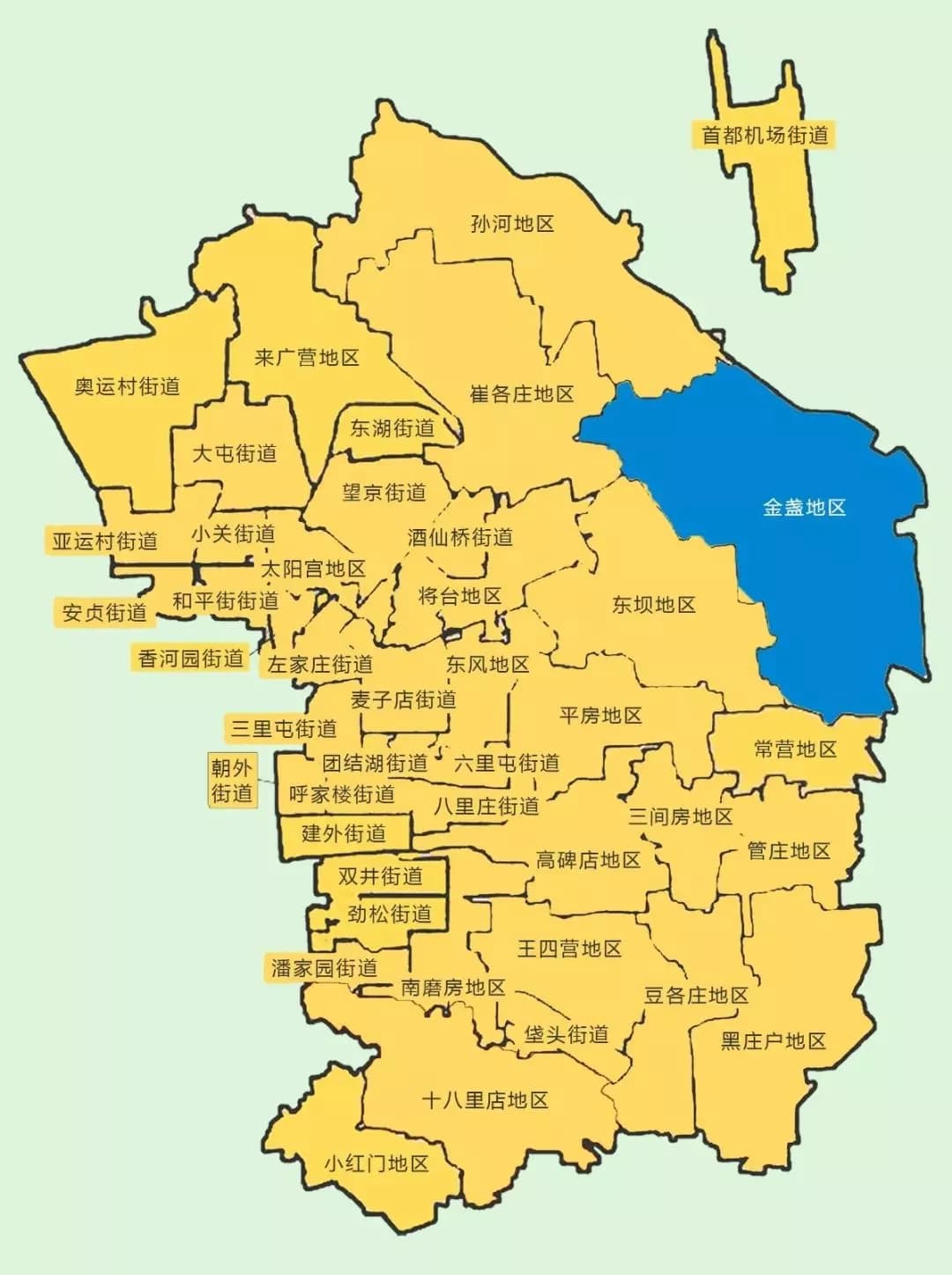 朝阳自然保护区