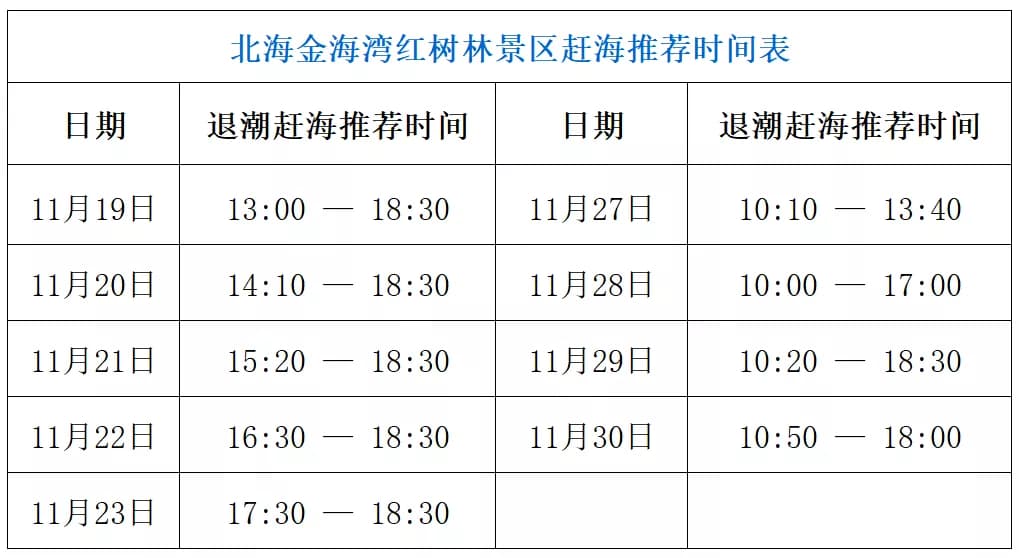 金海湾