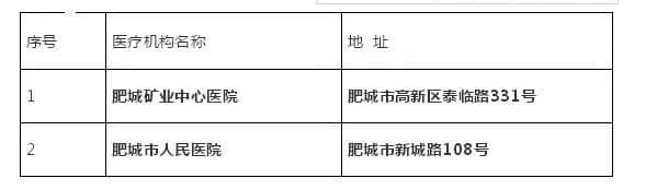 封和要墓志铭