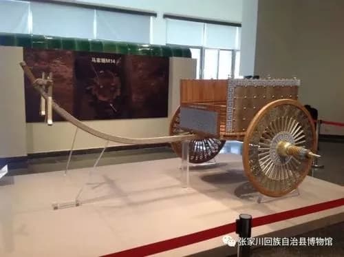 张家川回族自治县博物馆
